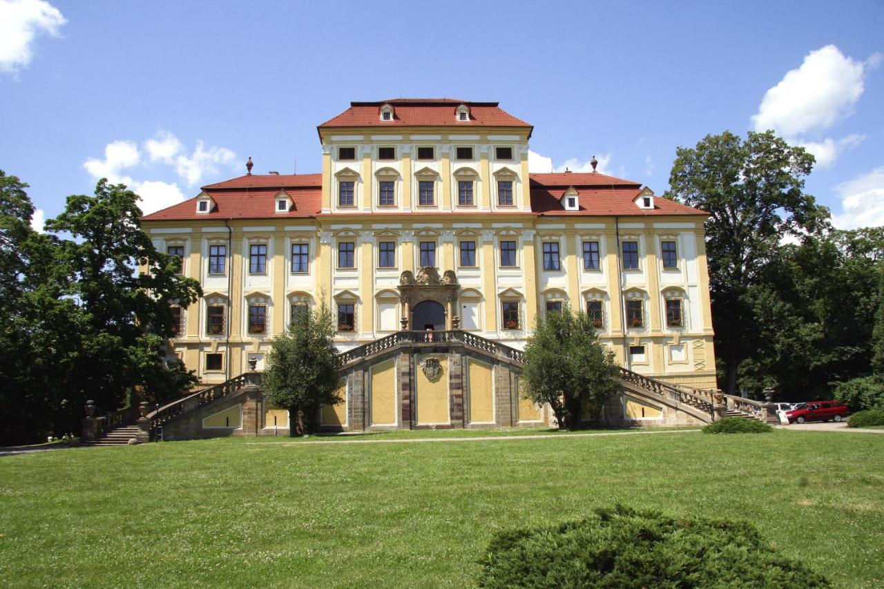 Zámek Červený Hrádek